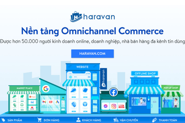 Haravan nền tảng thương mại điện tử và bán hàng đa kênh