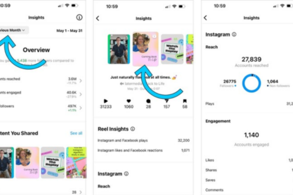 Cách đọc Insight hiệu quả 