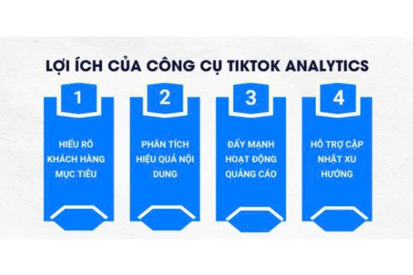 Lợi ích của TikTok Analytics