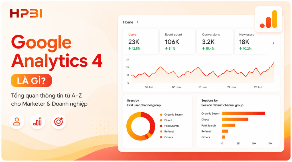 google-analytics-4-la-gi