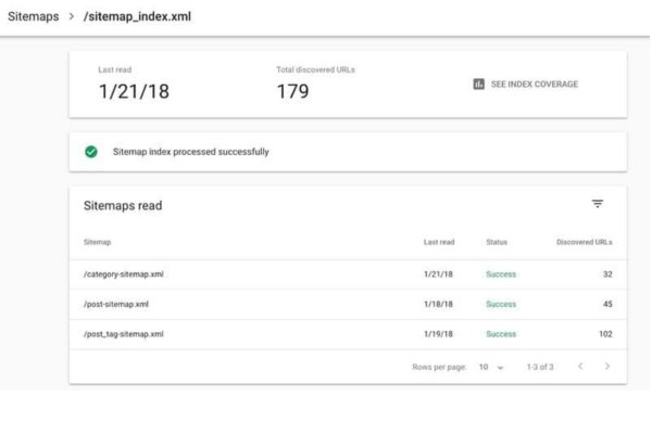 Sitemap (sơ đồ website) giúp Googlebot