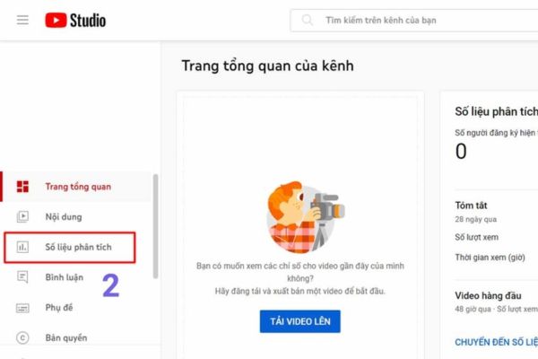 Các chỉ số được phân tích trong Youtube