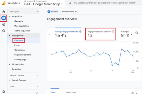 Engagement Rate
