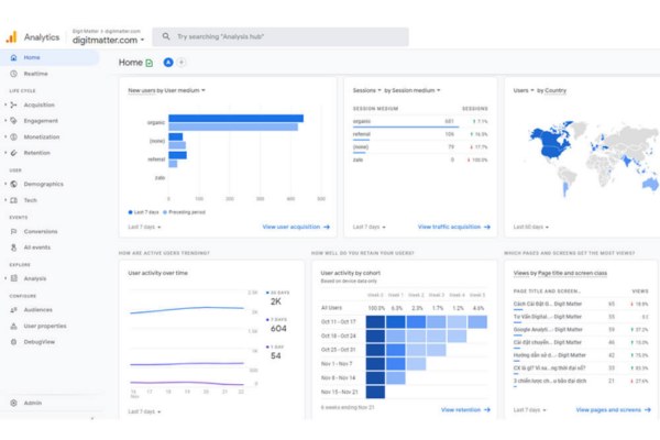 Google Analytics 4